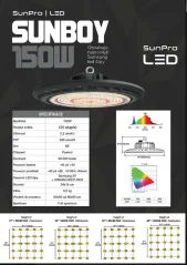 SunPro SUNBOY 150W LED